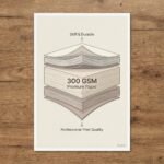 Custom Poster Print | A4, 12×18 | Pictik™ - Image 8