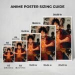 Monkey D. Luffy Anime Poster | One Piece Wall Art | Poster - Image 10
